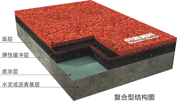 復合型塑膠跑道結構圖