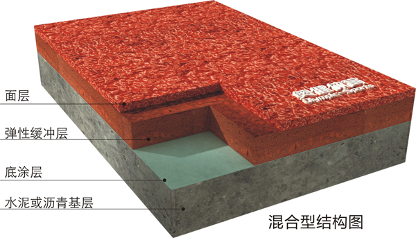混合型塑膠跑道結構圖