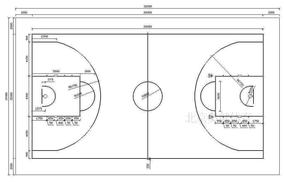 標(biāo)準(zhǔn)籃球場尺寸圖